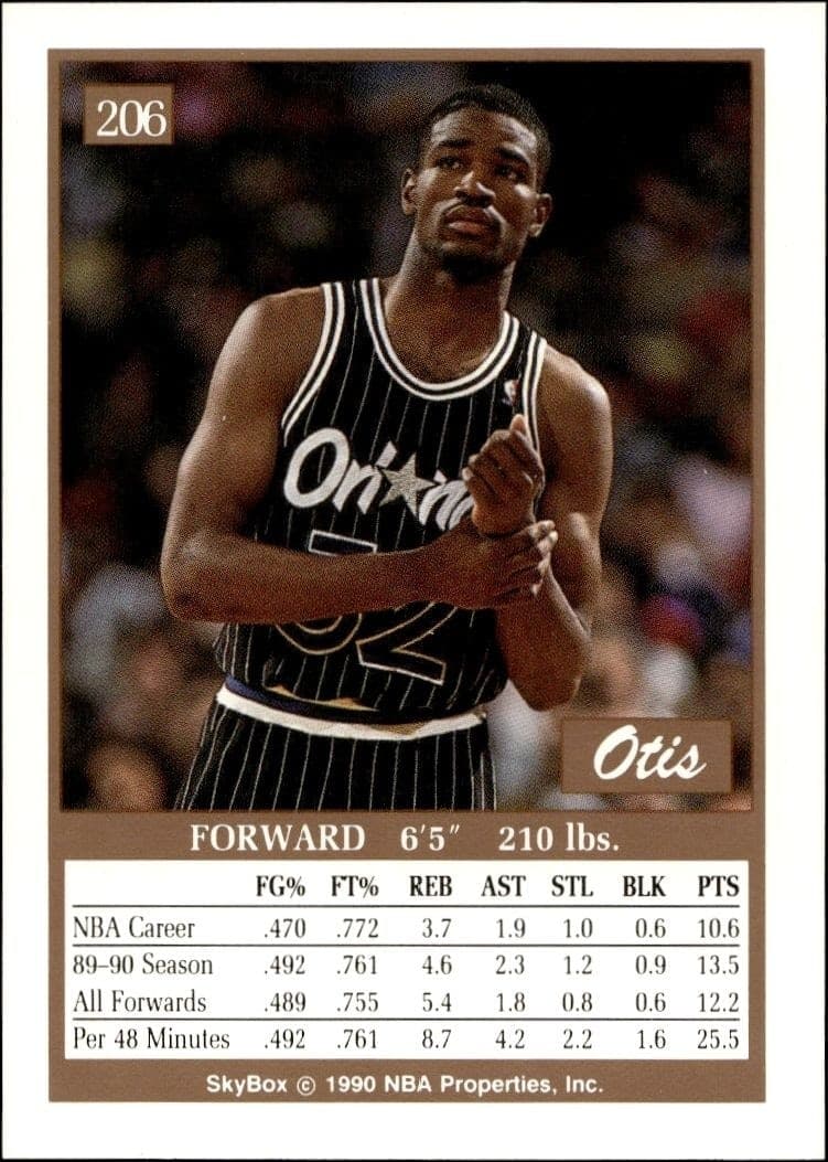 1990-91 Skybox Otis Smith #206 basketball trading card back