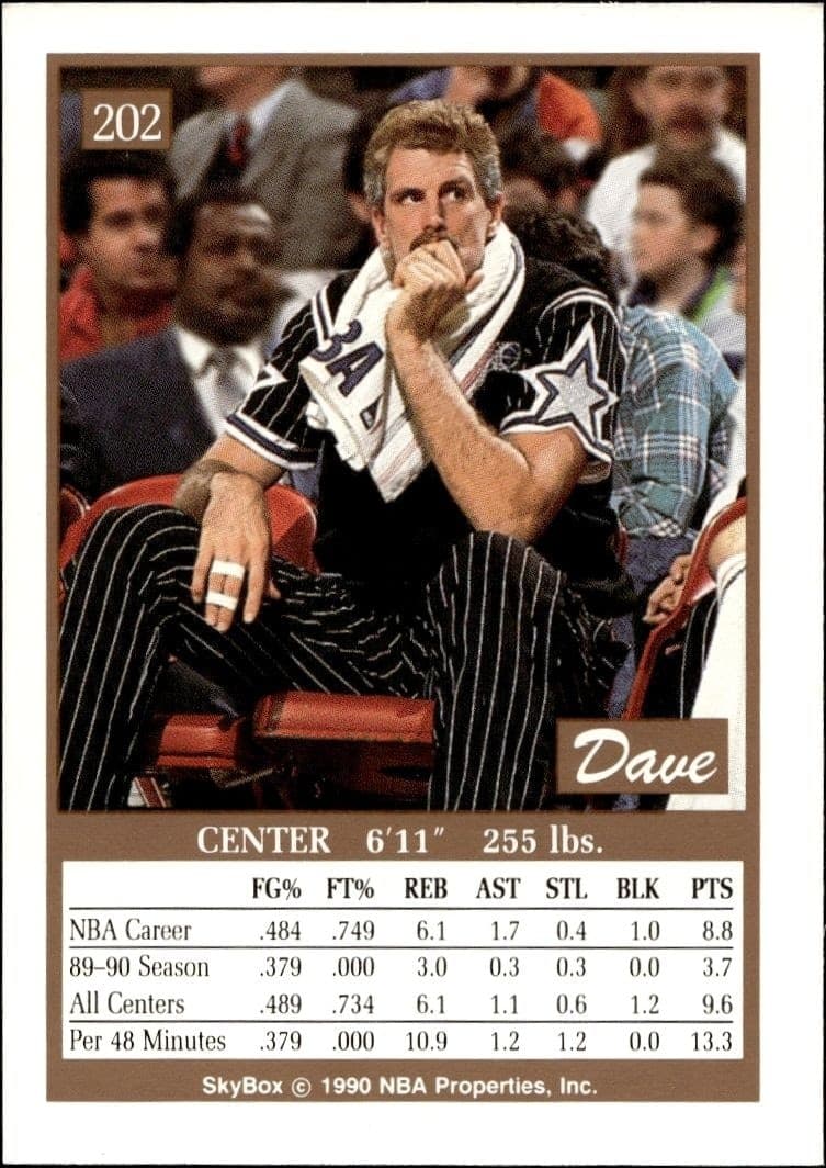 1990-91 Skybox Dave Corzine #202 basketball trading card back