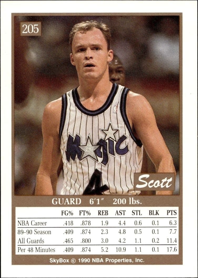 1990-91 Skybox Scott Skiles #205 basketball trading card back