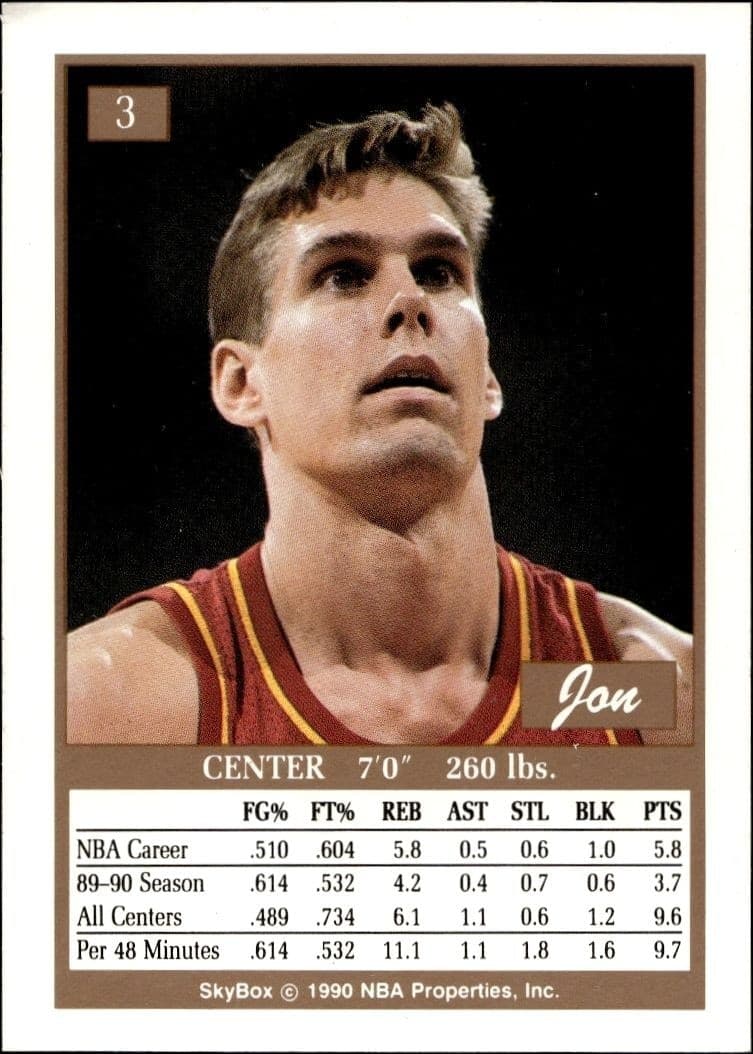 1990-91 Skybox Jon Koncak #3 basketball trading card back