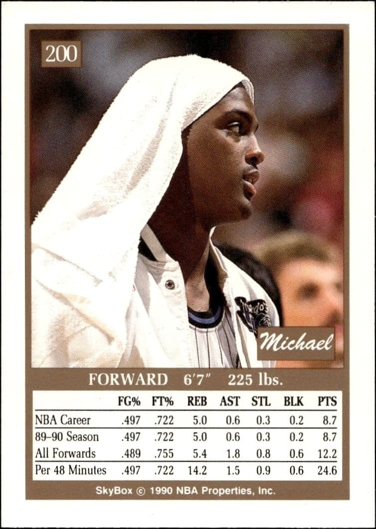 1990-91 Skybox Michael Ansley #200 basketball trading card back