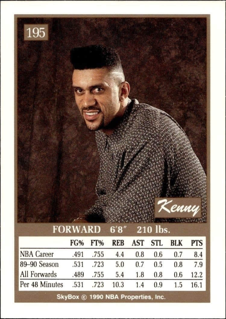 1990-91 Skybox Kenny Walker #195 basketball trading card back