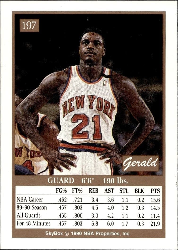 1990-91 Skybox Gerald Wilkins #197 basketball trading card back
