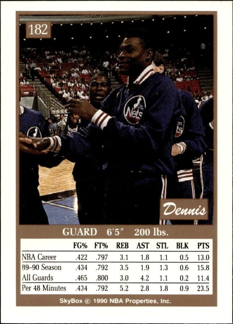 1990-91 Skybox Dennis Hopson #182 basketball trading card back