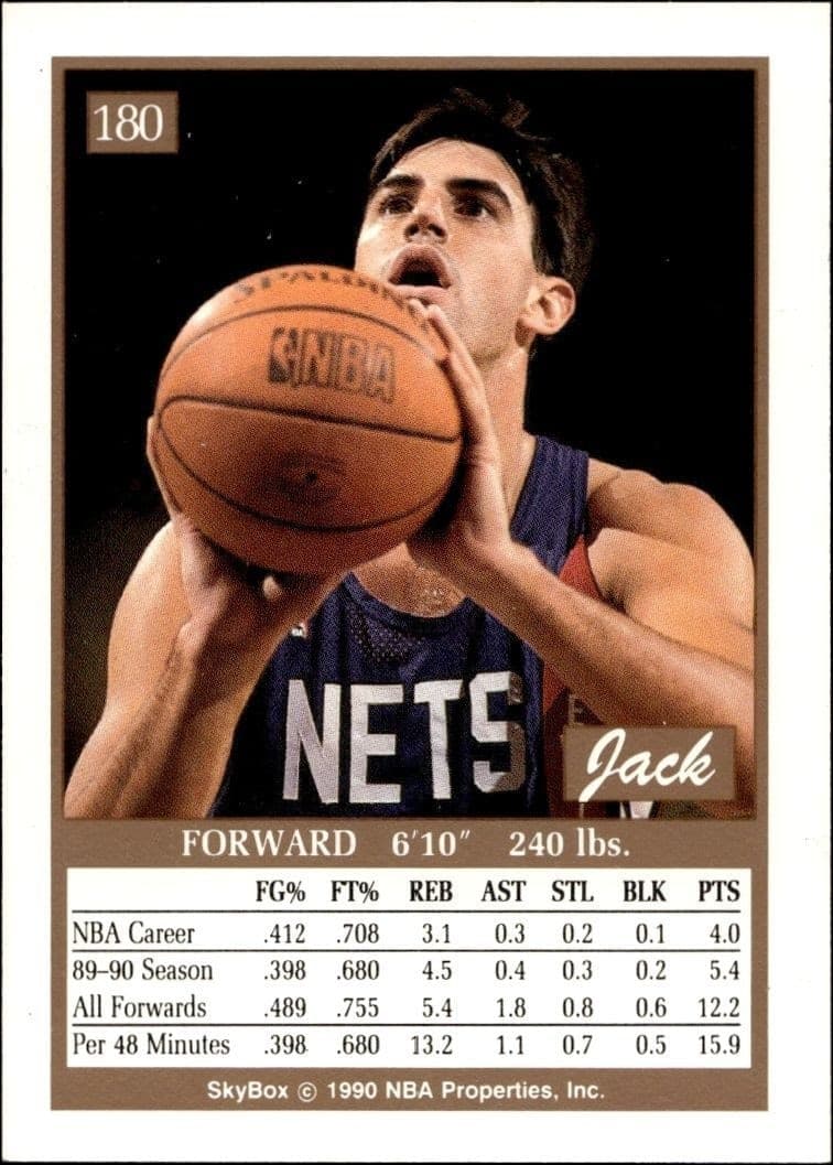 1990-91 Skybox Jack Haley #180 basketball trading card back