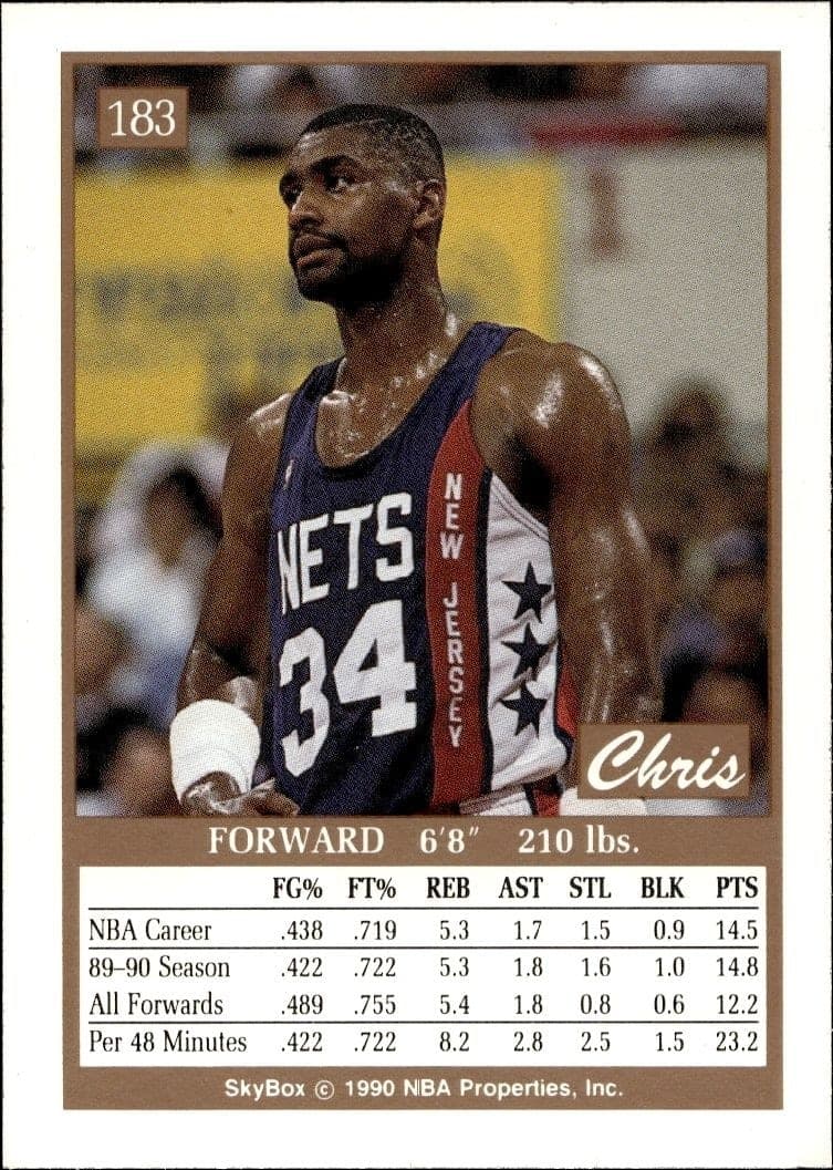 1990-91 Skybox Chris Morris #183 basketball trading card back