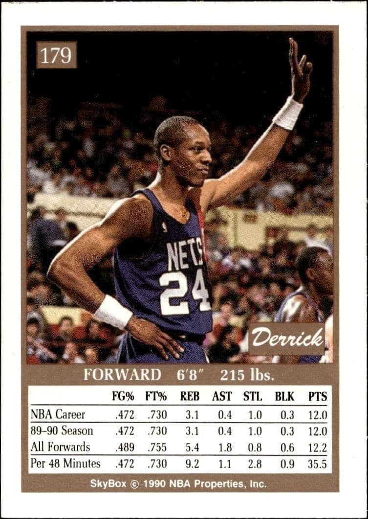 1990-91 Skybox Derrick Gervin #179 basketball trading card back