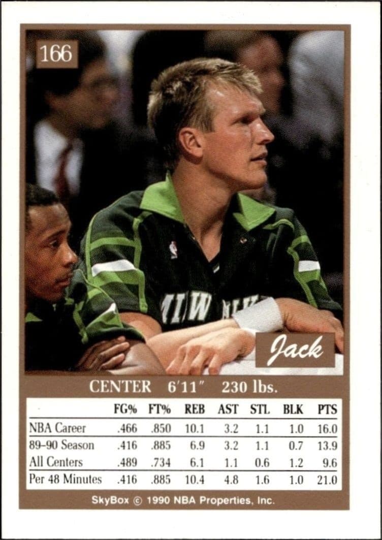 1990-91 Skybox Jack Sikma #166 basketball trading card back