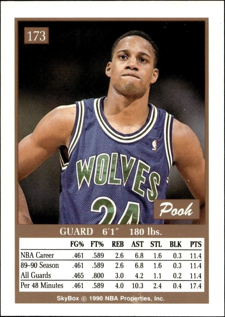 1990-91 Skybox Pooh Richardson #173 basketball trading card back