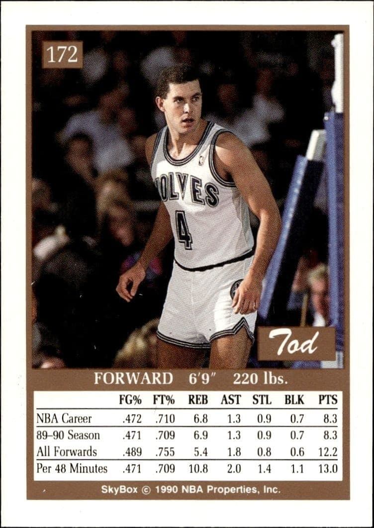 1990-91 Skybox Tod Murphy #172 basketball trading card back