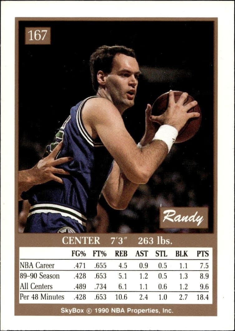 1990-91 Skybox Randy Breuer #167 basketball trading card back