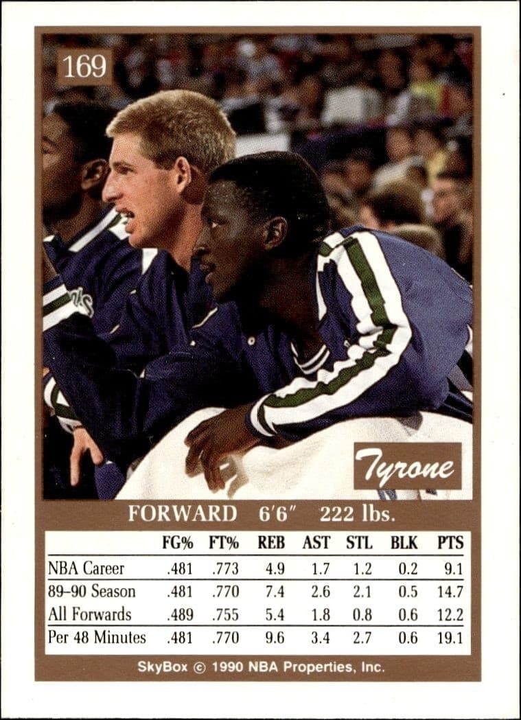 1990-91 Skybox Tyrone Corbin #169 basketball trading card back