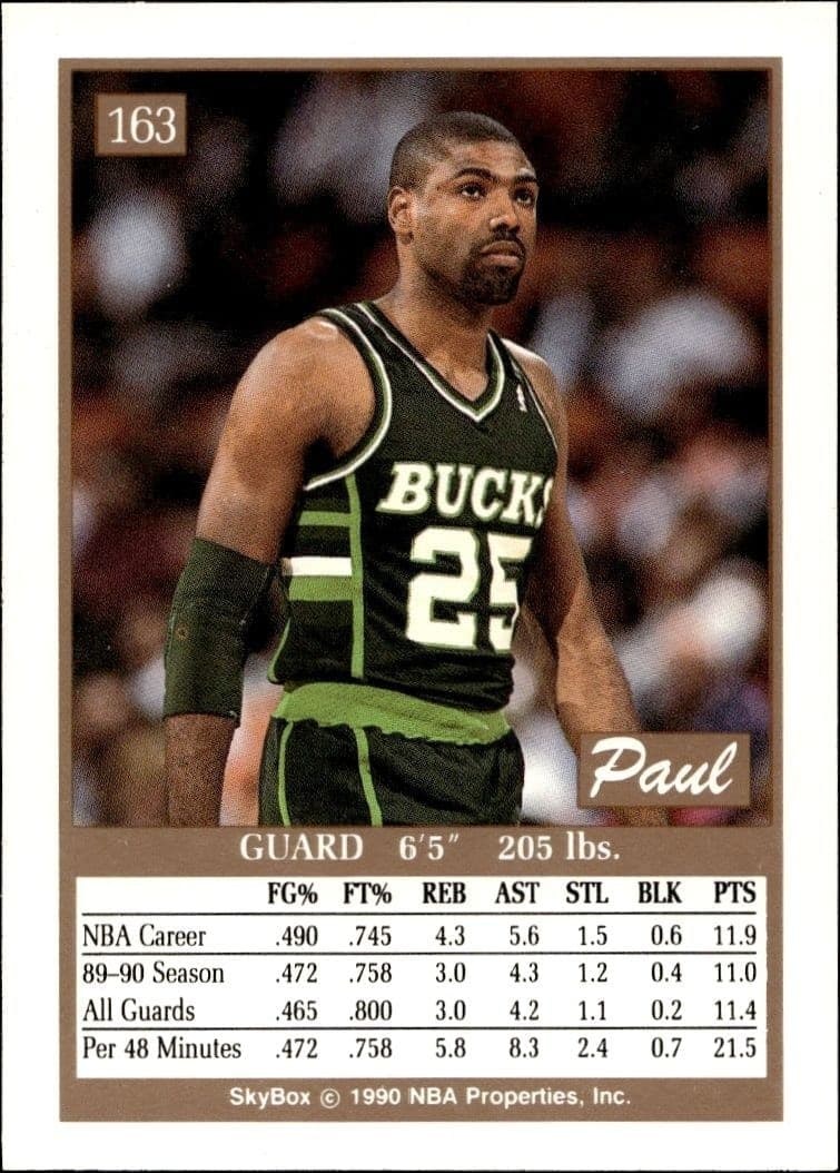 1990-91 Skybox Paul Pressey #163 basketball trading card back