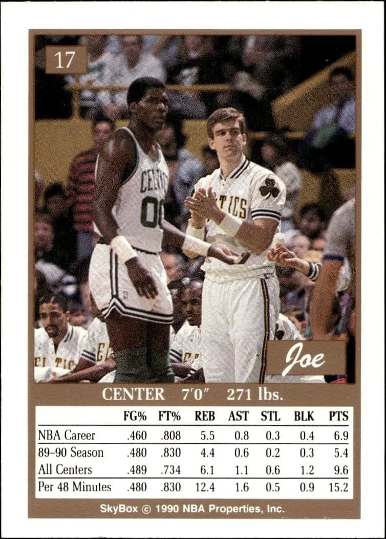 1990-91 Skybox Joe Kleine #17 basketball trading card back