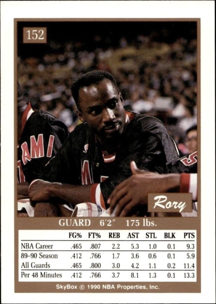 1990-91 Skybox Rory Sparrow #152 basketball trading card back