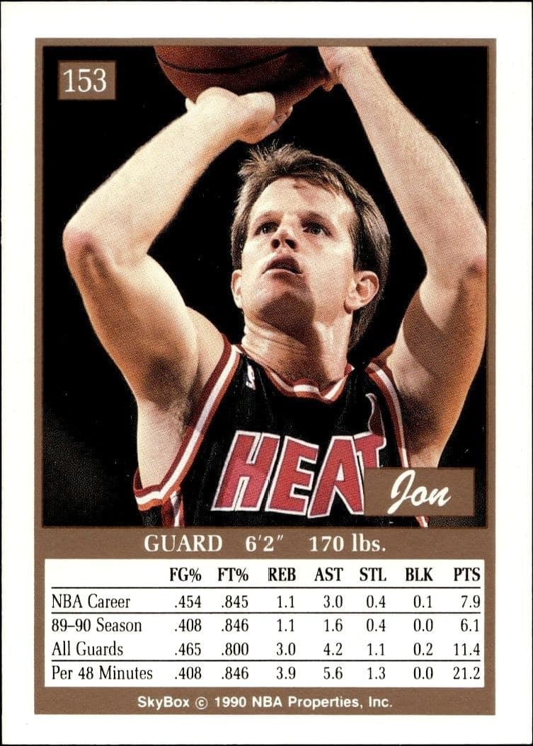 1990-91 Skybox Jon Sundvold #153 basketball trading card back