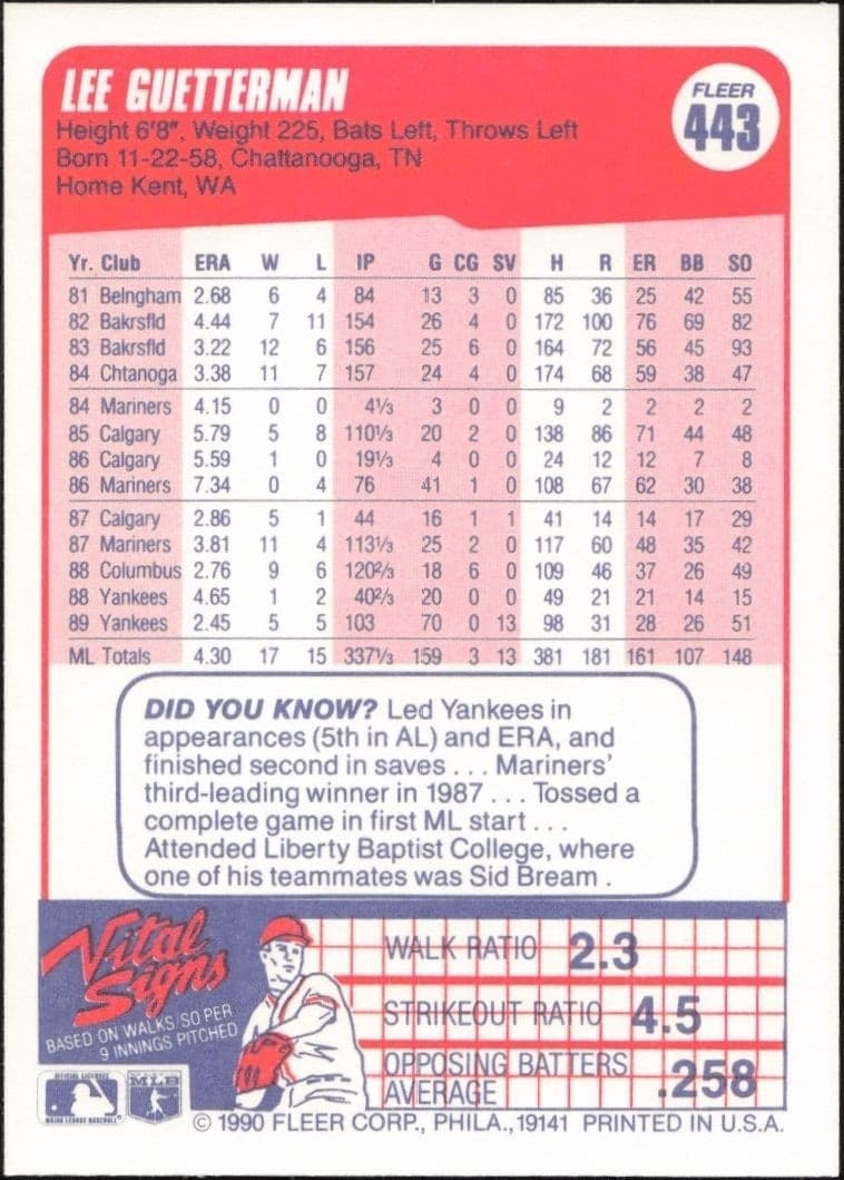 1990 Fleer Lee Guetterman #443 baseball trading card back