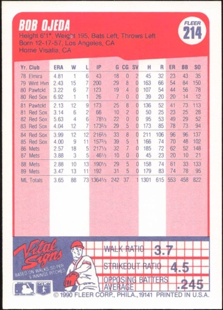 1990 Fleer Bob Ojeda #214 baseball trading card back