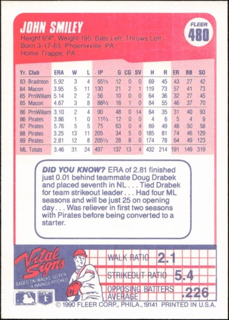 1990 Fleer John Smiley #480 baseball trading card back