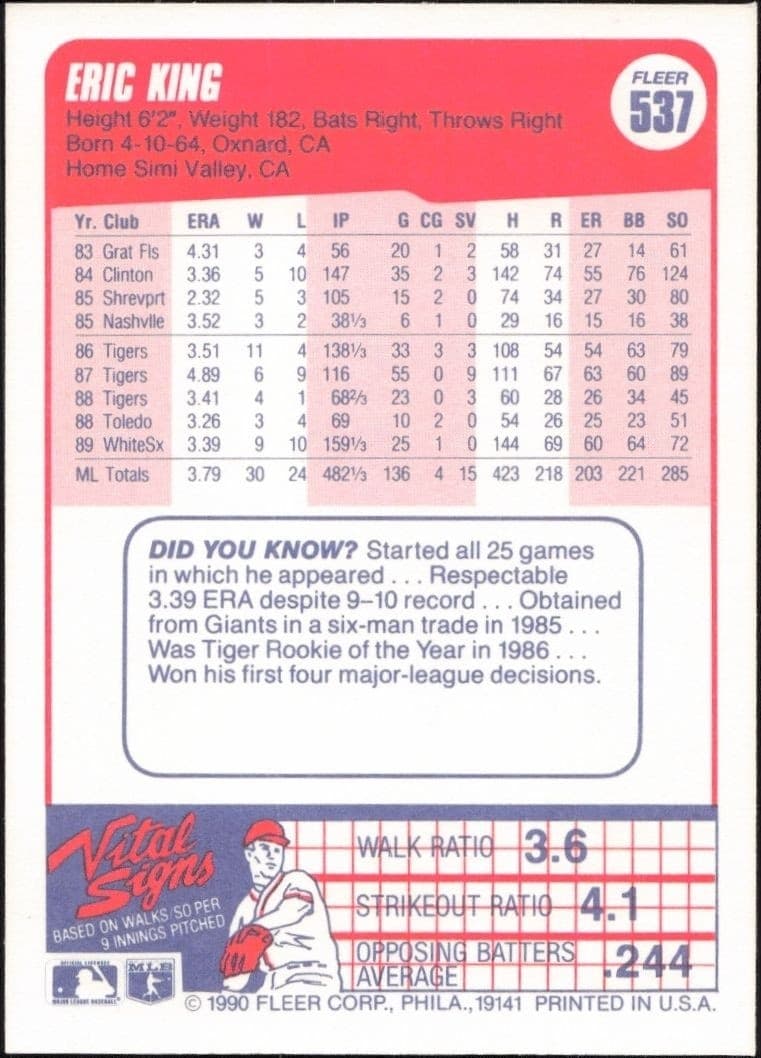 1990 Fleer Eric King #537 baseball trading card back