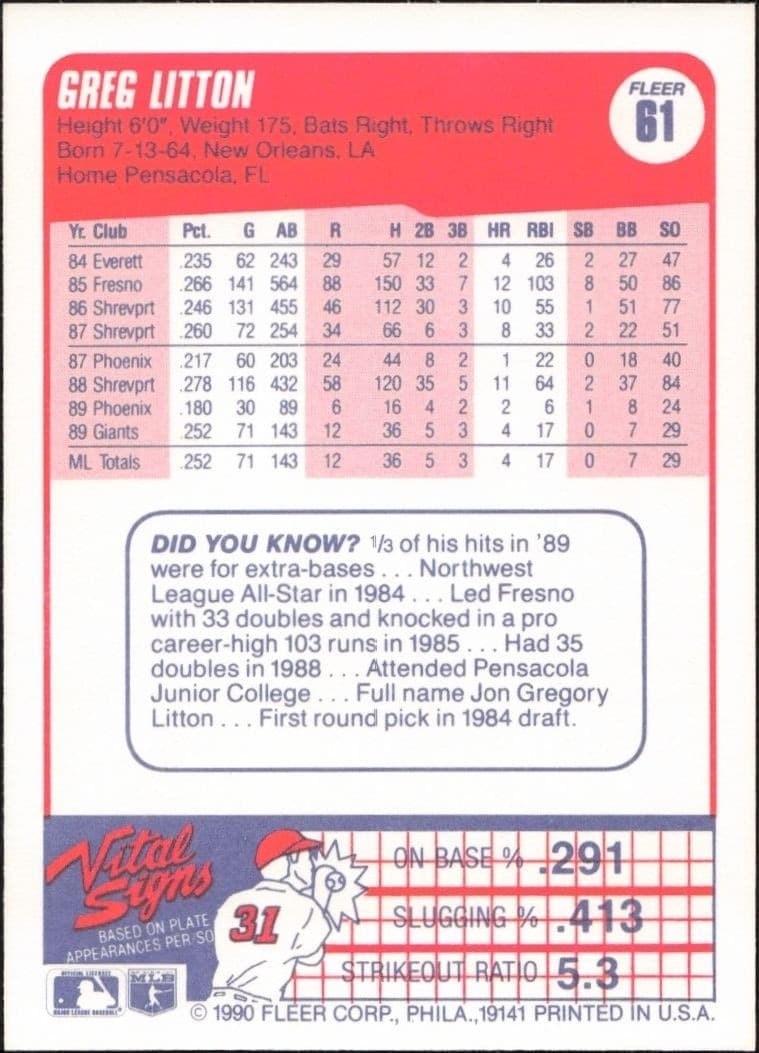 1990 Fleer Greg Litton #61 baseball trading card back