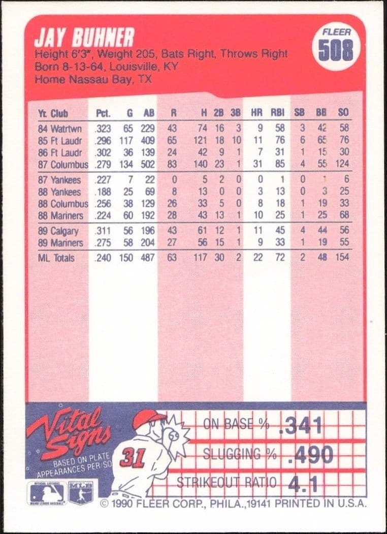 1990 Fleer Jay Buhner #508 baseball trading card back