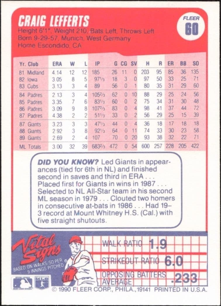 1990 Fleer Craig Lefferts #60 baseball trading card back