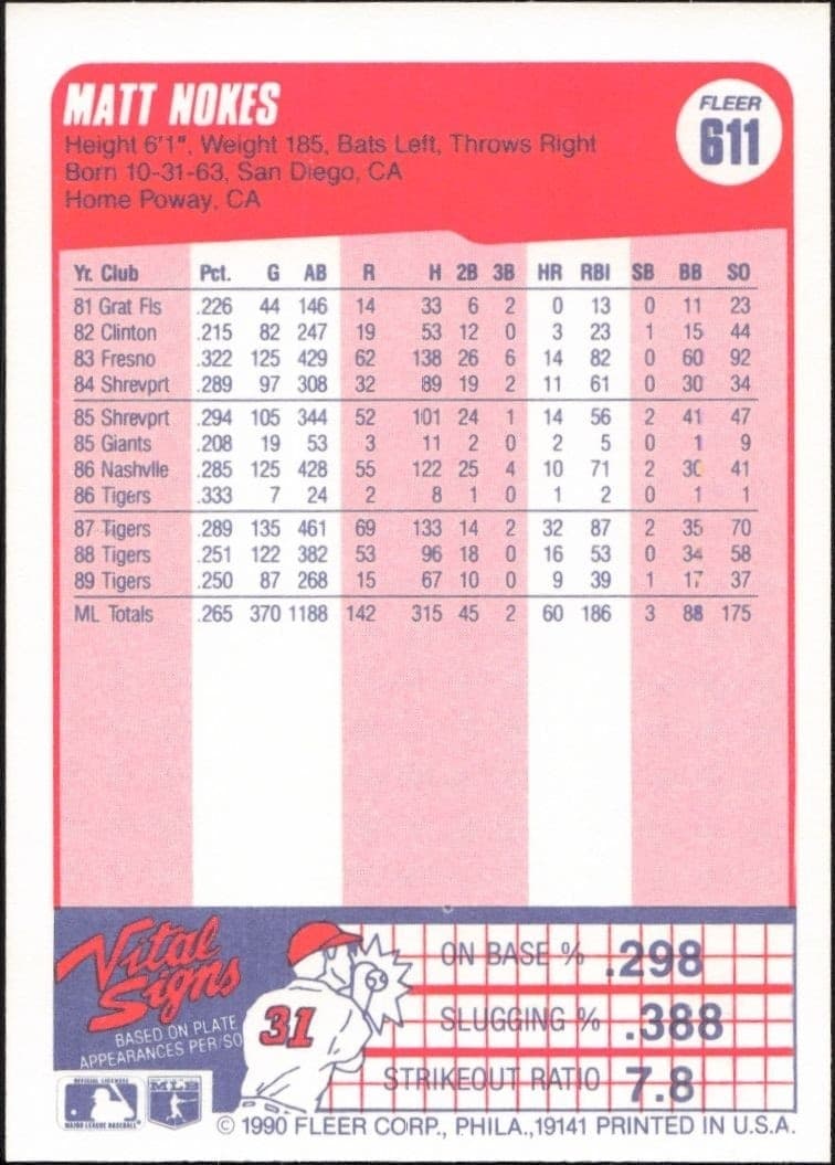 1990 Fleer Matt Nokes #611 baseball trading card back