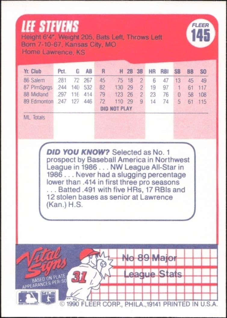 1990 Fleer Lee Stevens #145 baseball trading card back