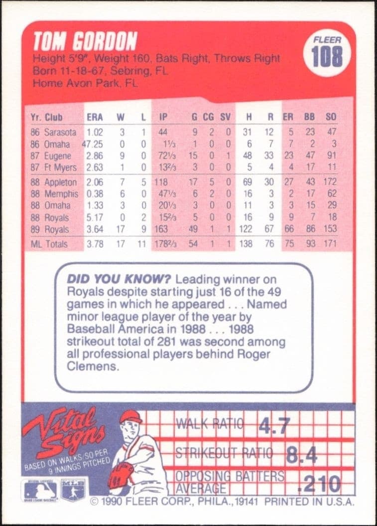 1990 Fleer Tom Gordon #108 baseball trading card back