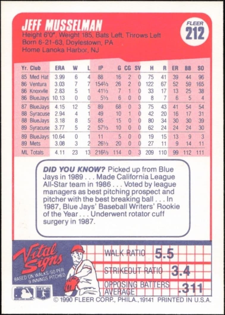 1990 Fleer Jeff Musselman #212 baseball trading card back