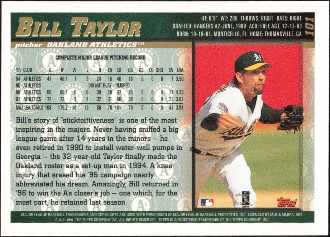 1998 Topps Bill Taylor #101 baseball trading card back