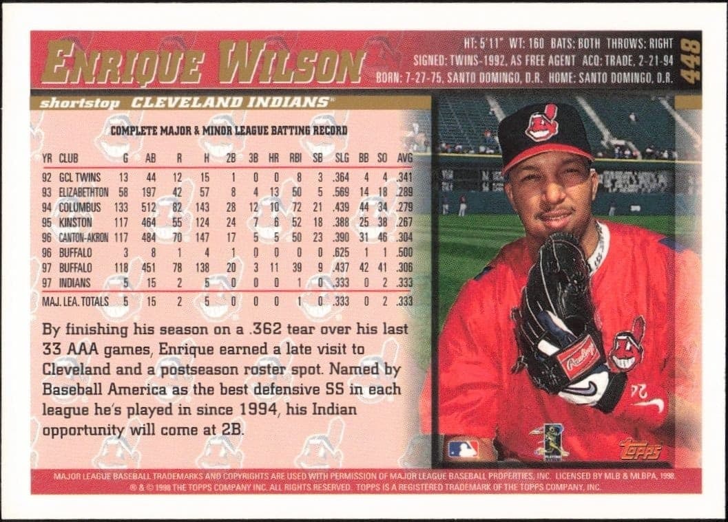 1998 Topps Enrique Wilson #448 baseball trading card back