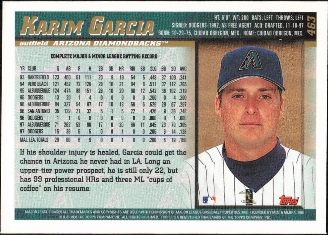 1998 Topps Karim Garcia #463 baseball trading card back