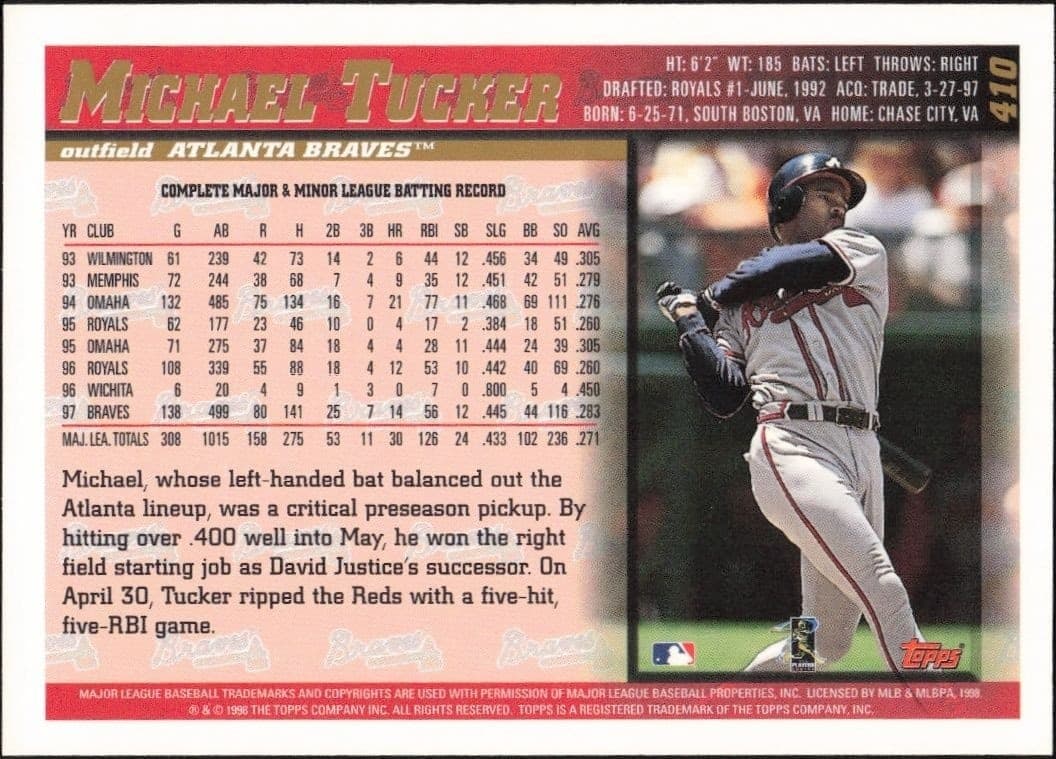 1998 Topps Michael Tucker #410 baseball trading card back