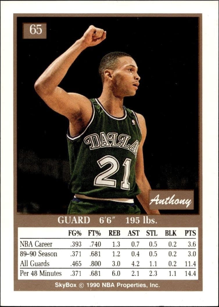 1990-91 Skybox Anthony Jones #65 basketball trading card back