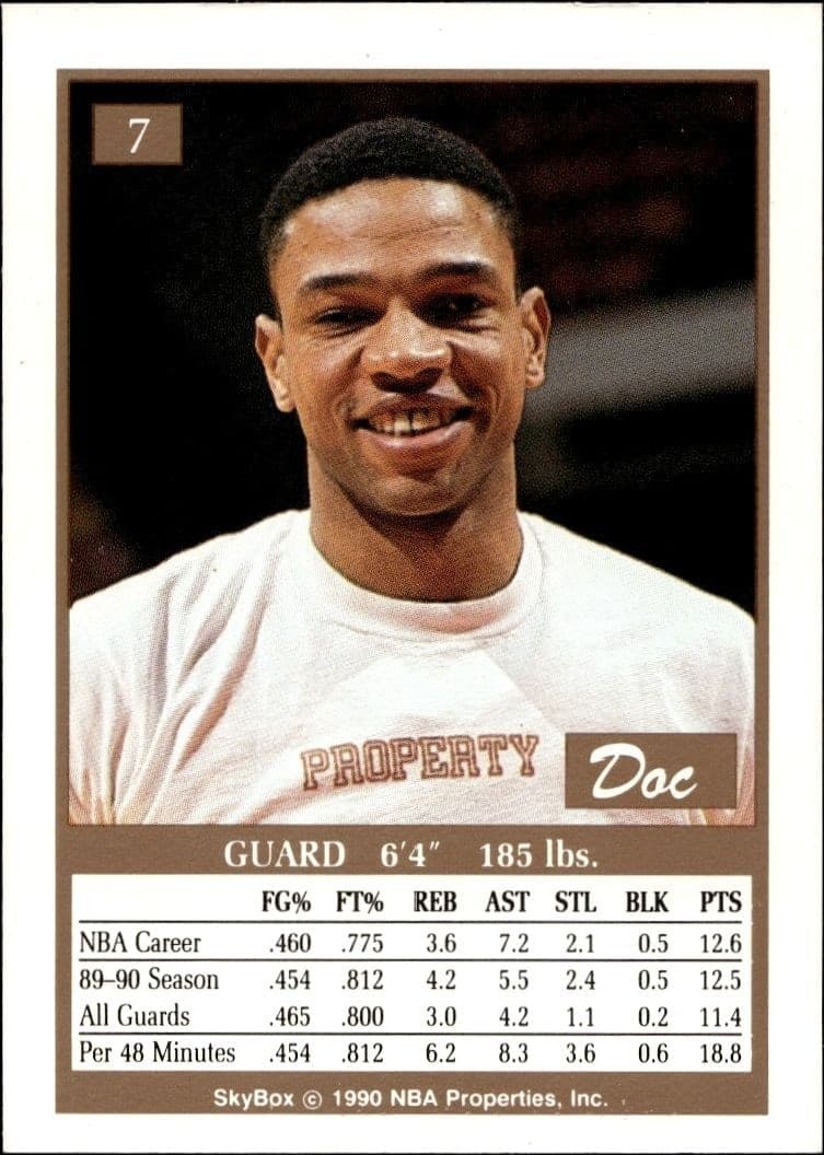 1990-91 Skybox Glenn Rivers #7 basketball trading card back