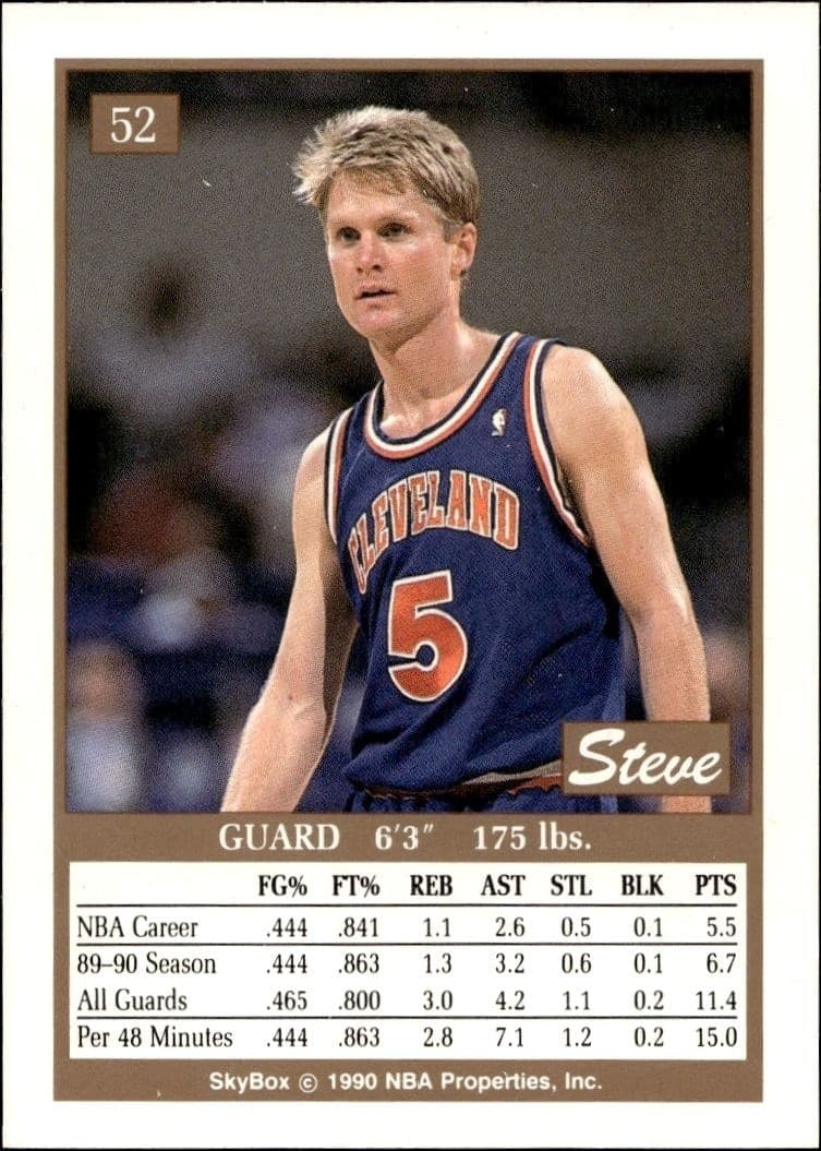1990-91 Skybox Steve Kerr #52 basketball trading card back