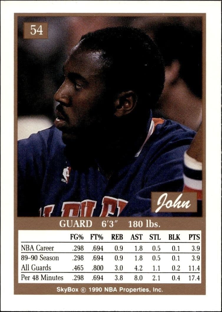 1990-91 Skybox John Morton #54 basketball trading card back