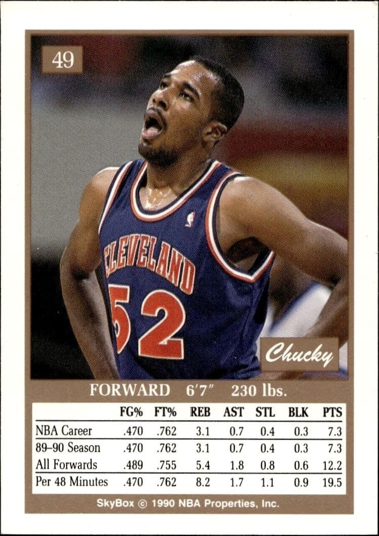 1990-91 Skybox Chucky Brown #49 basketball trading card back