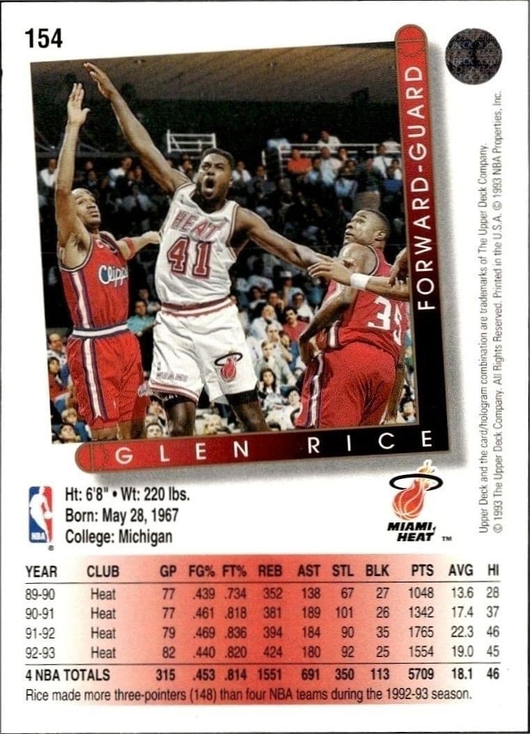 1993-94 Upper Deck Collector's Choice Glen Rice #154 basketball trading card back