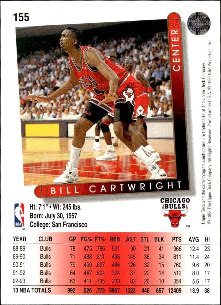 1993-94 Upper Deck Collector's Choice Bill Cartwright #155 basketball trading card back