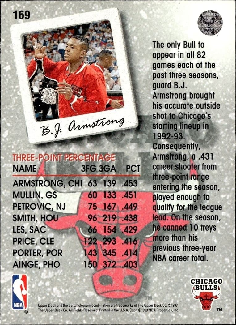 1993-94 Upper Deck Collector's Choice B.J. Armstrong #169 basketball trading card back