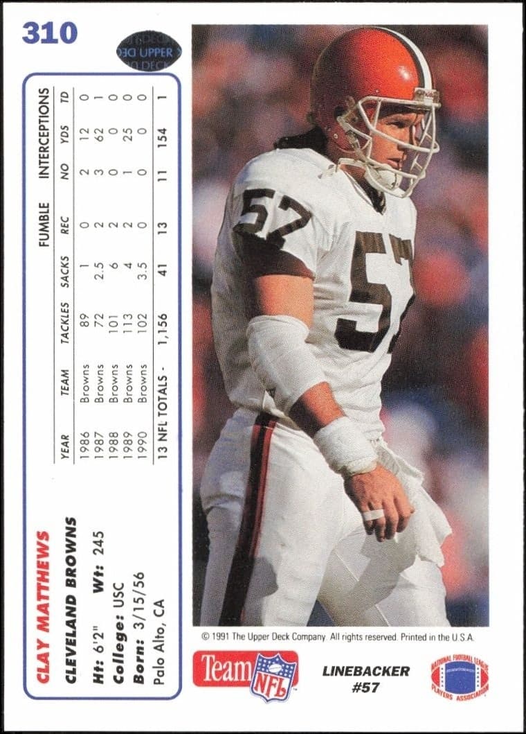 1991 Upper Deck Clay Matthews #310 football trading card back