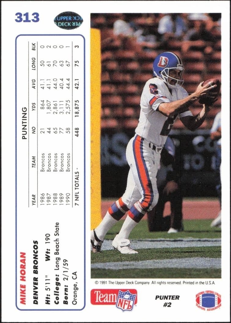 1991 Upper Deck Mike Horan #313 football trading card back