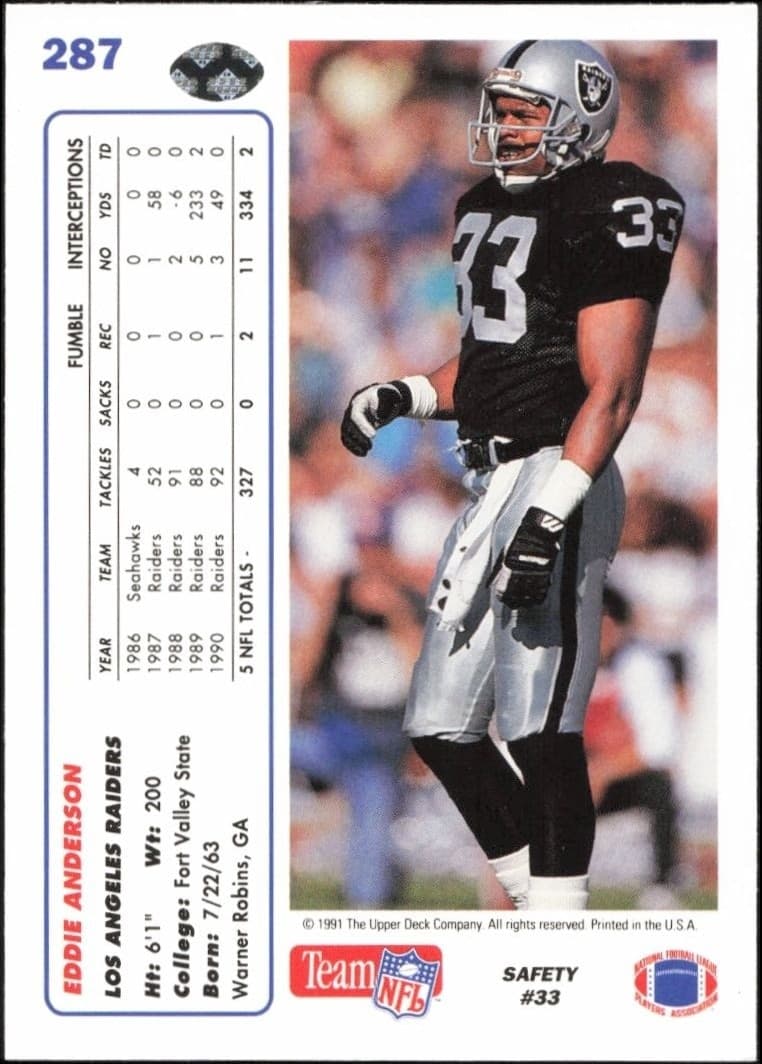 1991 Upper Deck Eddie Anderson #287 football trading card back