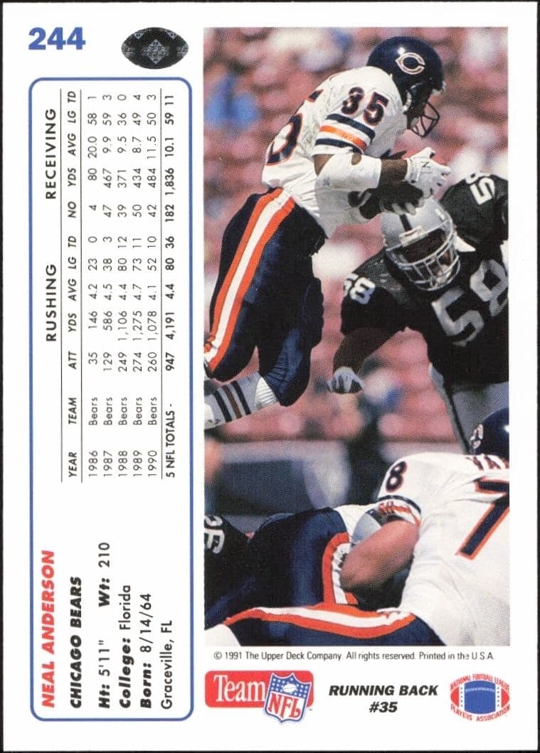 1991 Upper Deck Neal Anderson #244 football trading card back