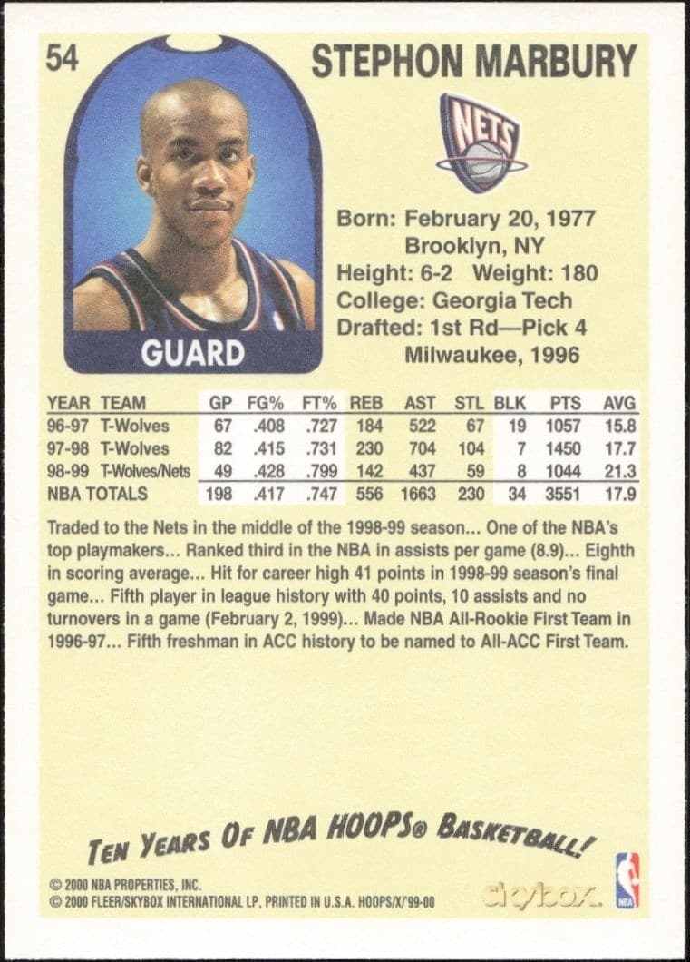 1999-00 Skybox NBA Hoops Decade Stephon Marbury #54 basketball trading card back