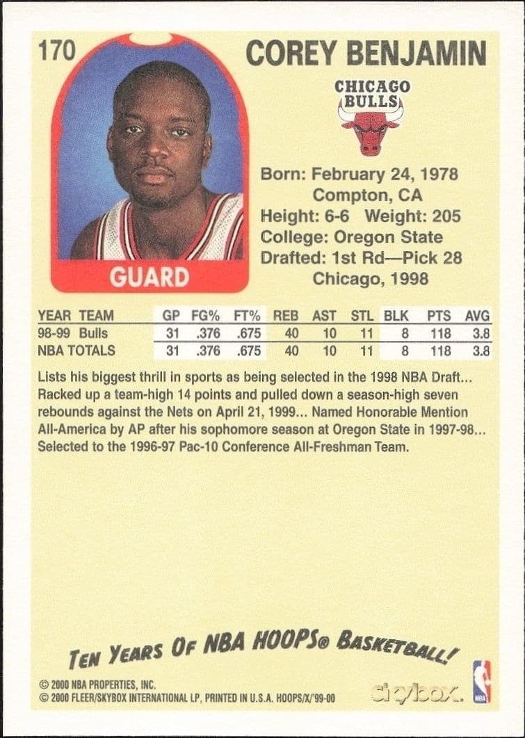 1999-00 Skybox NBA Hoops Decade Corey Benjamin #170 basketball trading card back