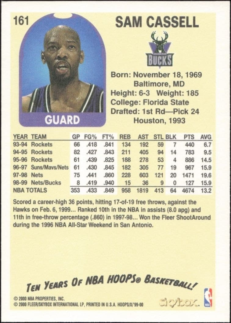 1999-00 Skybox NBA Hoops Decade Sam Cassell #161 basketball trading card back